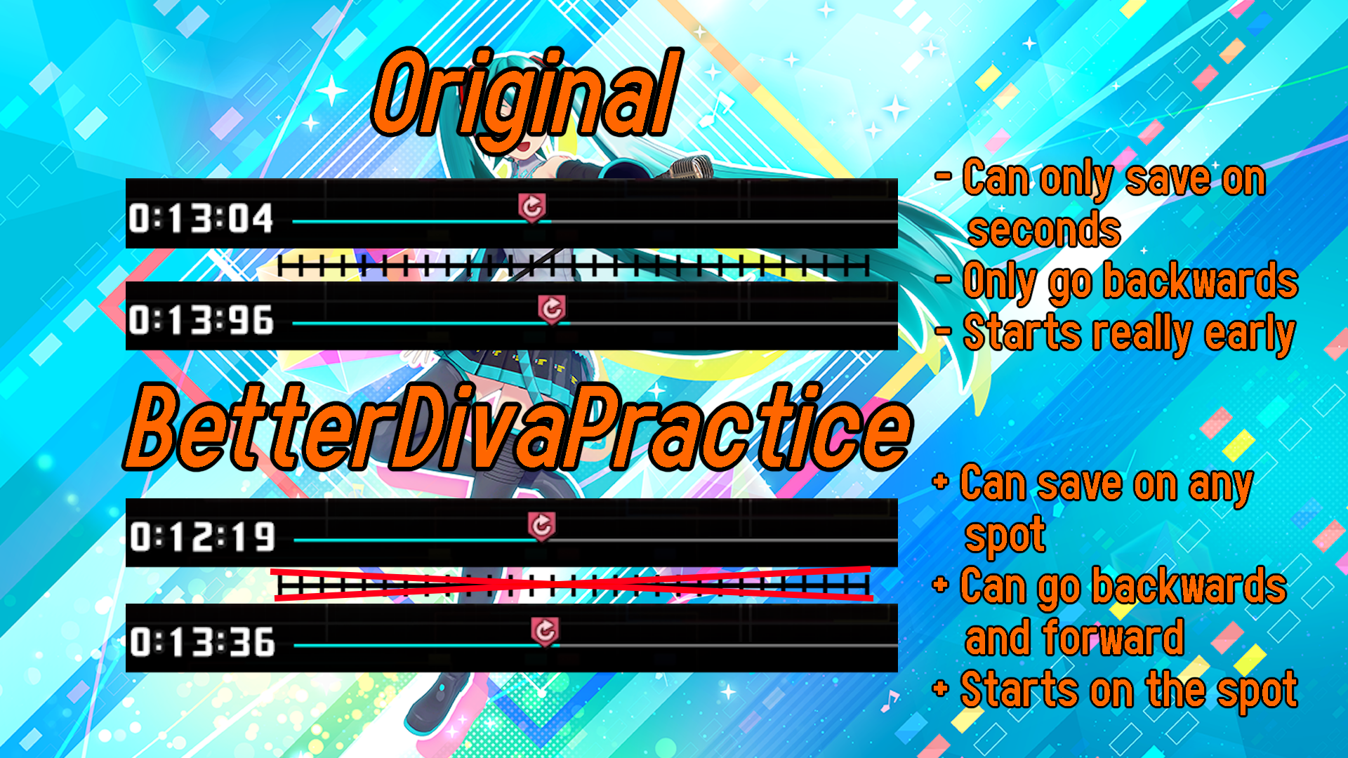 Preview of BetterDivaPractice