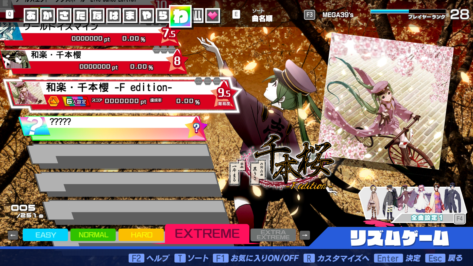 Preview of Vocaloid Producer Cover Songs