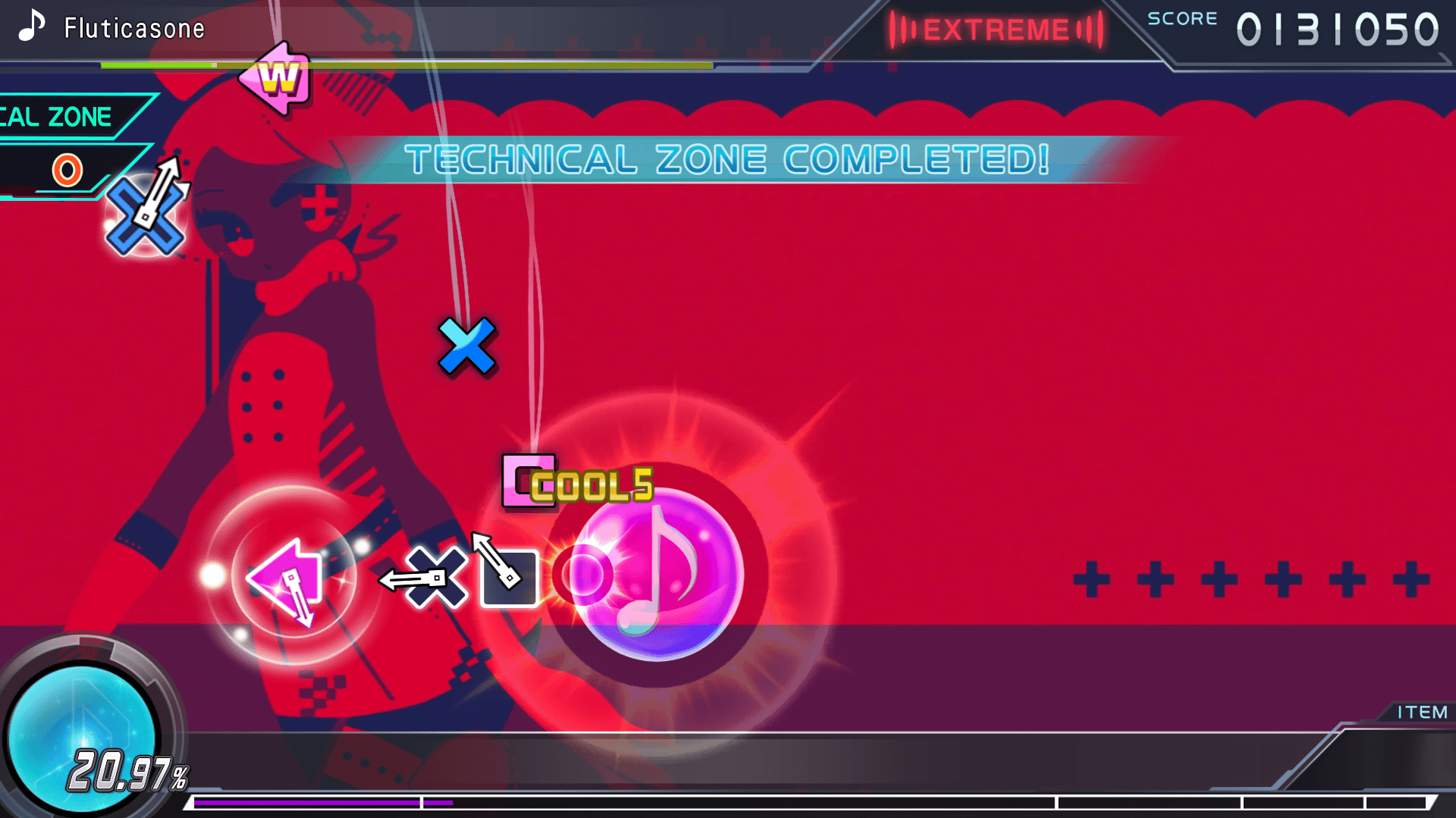 Preview of DK Fluticasone NC Chart Port