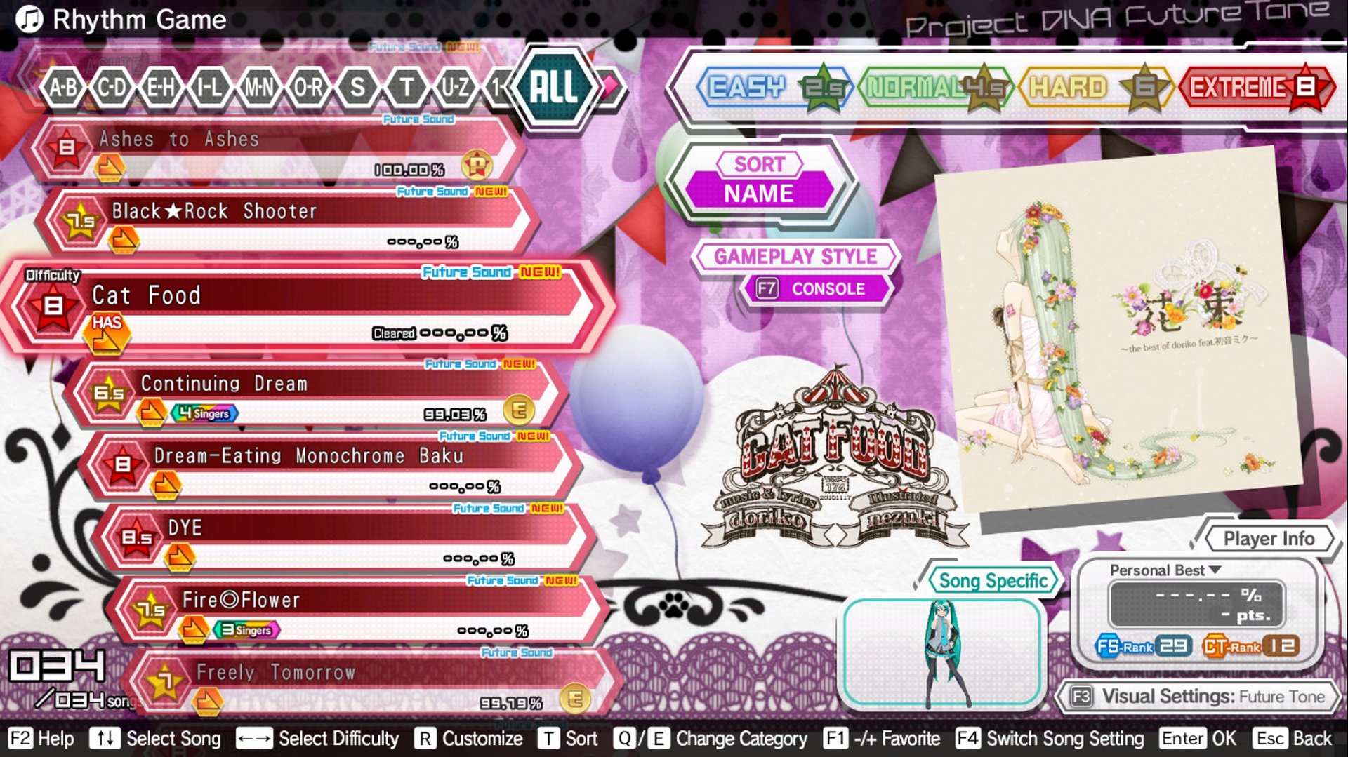 Preview of F Charts Pack