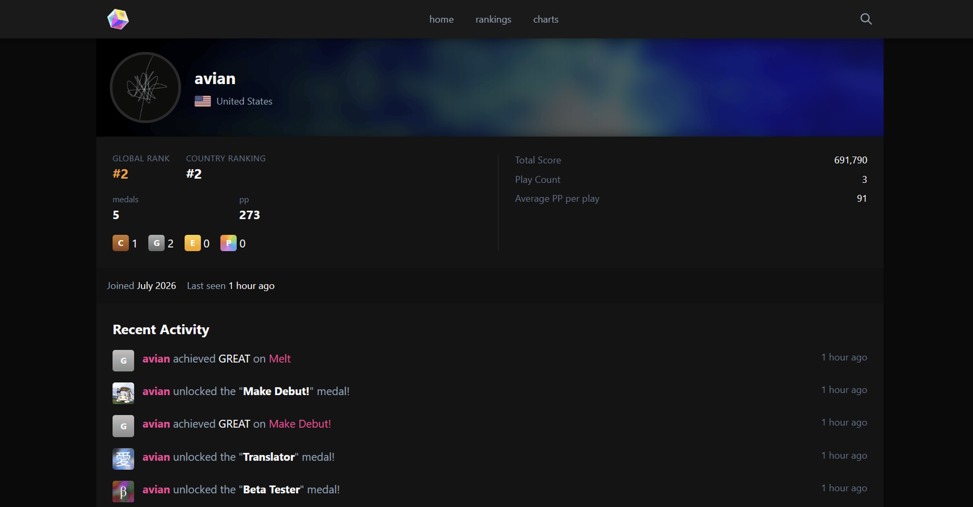 Preview of DIVAScores.NET Uploader