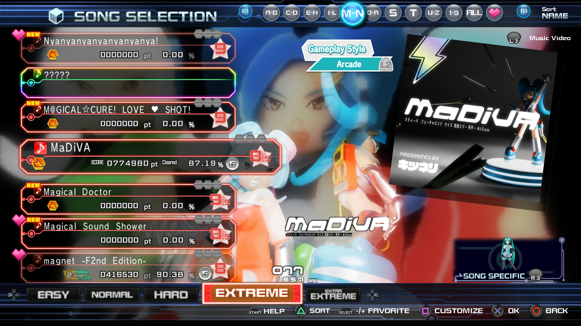 Preview of MaDiVA Custom Chart by Furanko