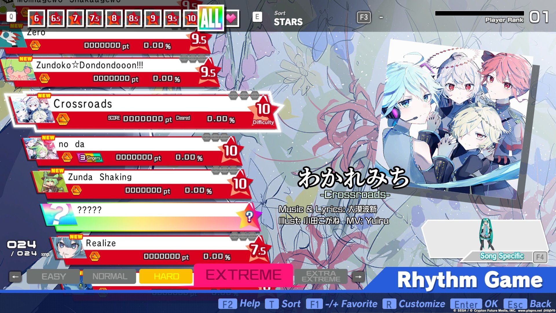 Preview of Cabra, Eggu, Nitori Commission Pack