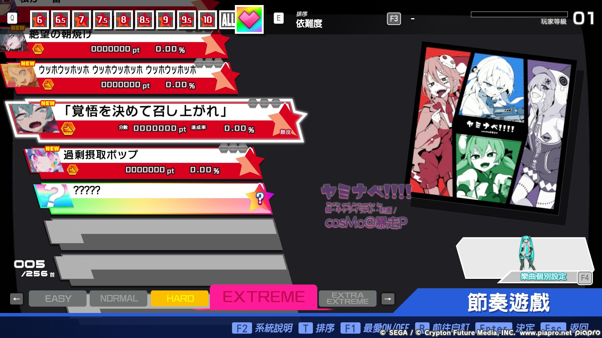 Preview of Human Graduation Chart Pack 2