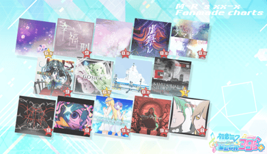 Preview of M-R's xx-x fanmadecharts