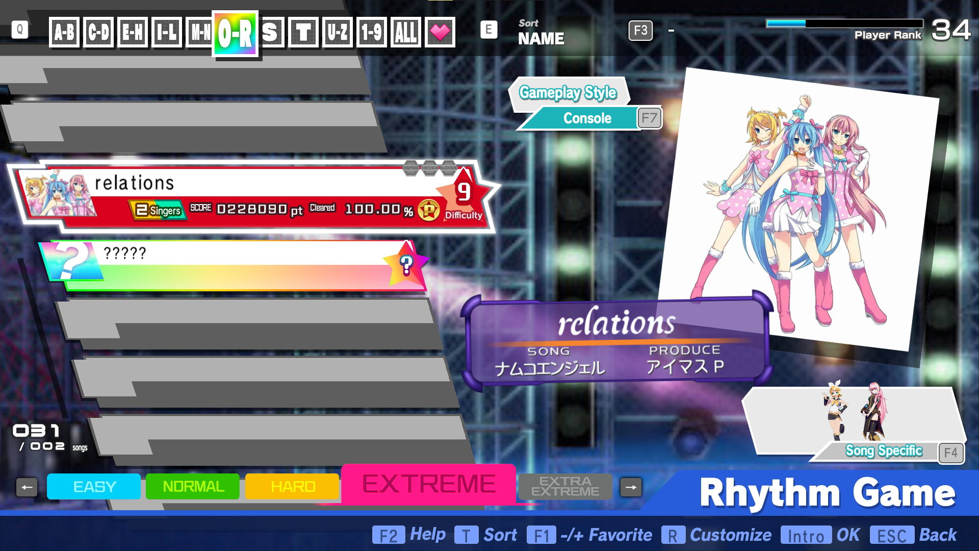 Preview of relations PSP Chart Port