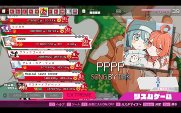 Preview of PPPP